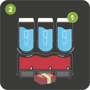 İce Slush içeceği işletmelere ne kadar Kâr marjı sunuyor 