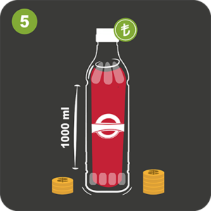 buzlaş içeceğinin vektörel şişesi görseli