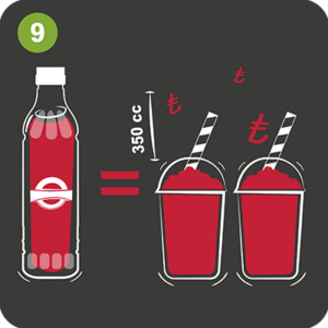 Buzlaş şurubu ve bardaklarının vektörel resmi.